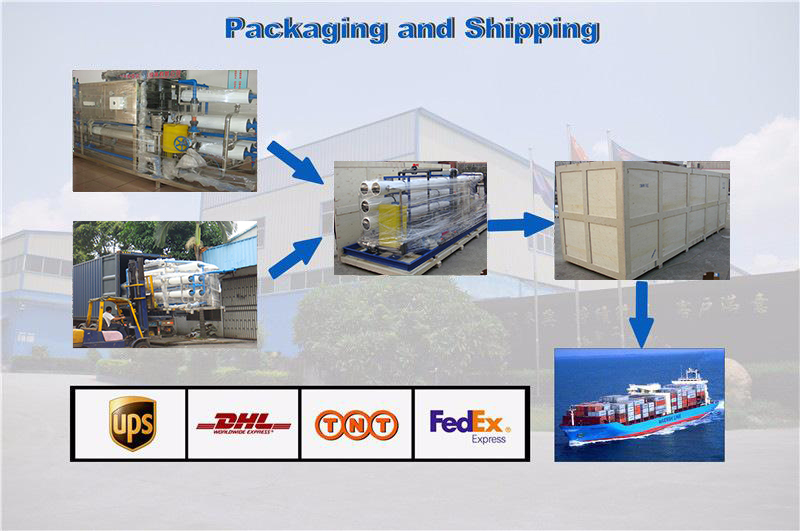 mesin pelabelan kertas opp